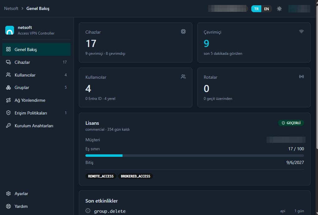 Netsoft Access VPN Control Center, Genel Bakış sayfası: cihaz ve kullanıcı sayıları, çevrimiçi cihazlar, lisans durumu ve son etkinlikler